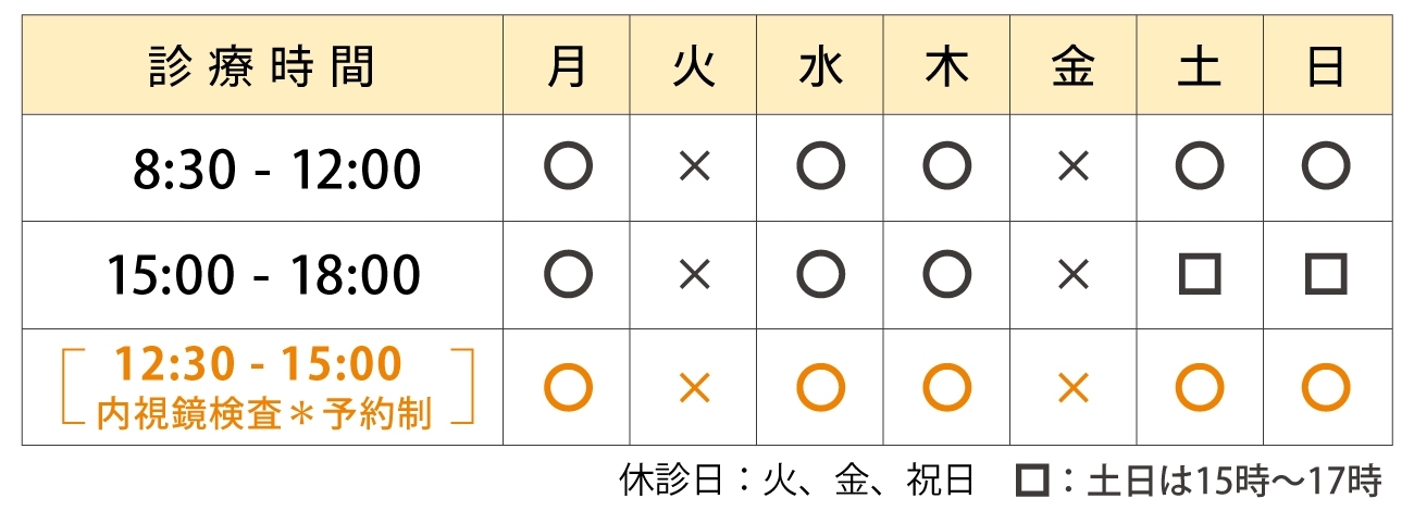 診療時間